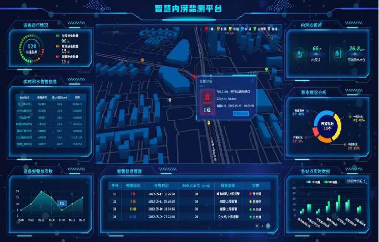 威泰普科技