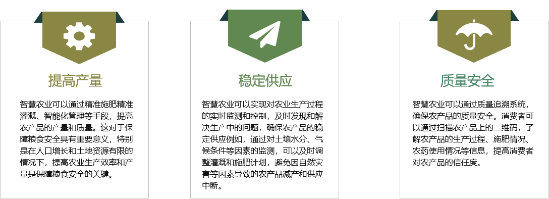 威泰普科技