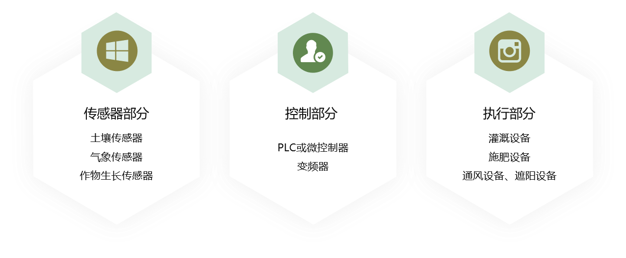 威泰普科技