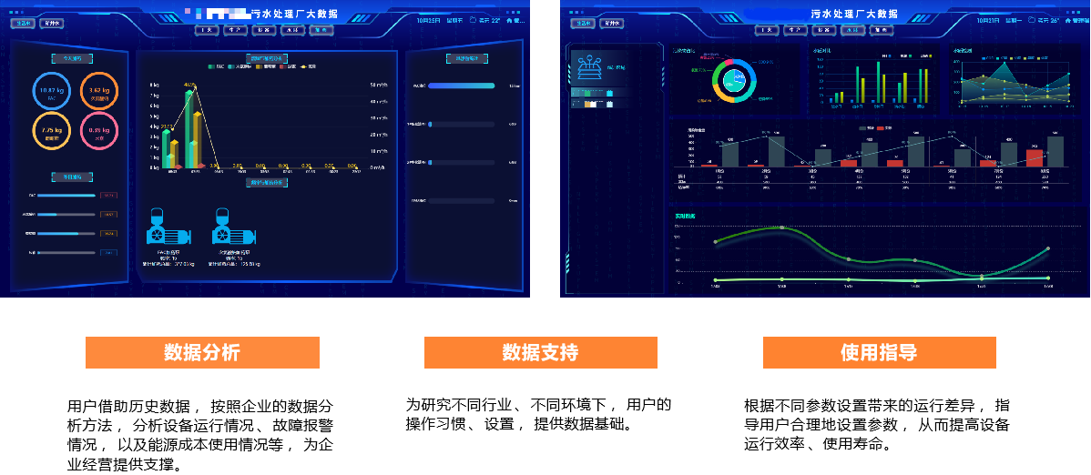 威泰普科技