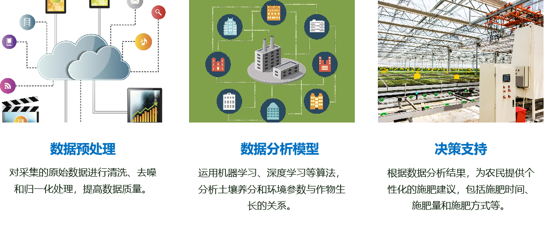 威泰普科技