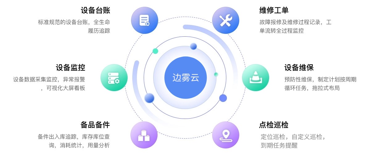 威泰普科技